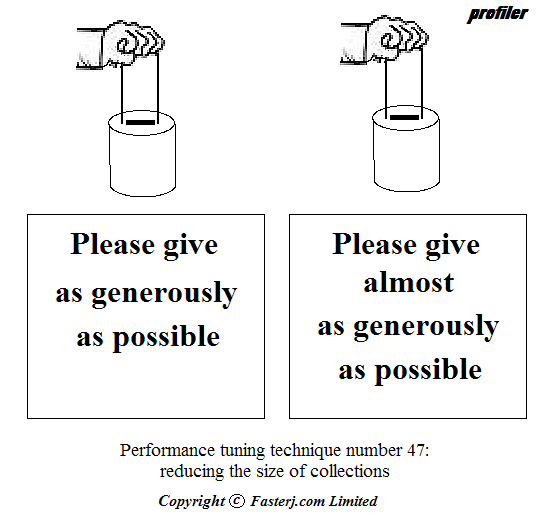 Two collections tins, one asks you to give as generously as possible, the second asks you to give 'almost' as generously as possible